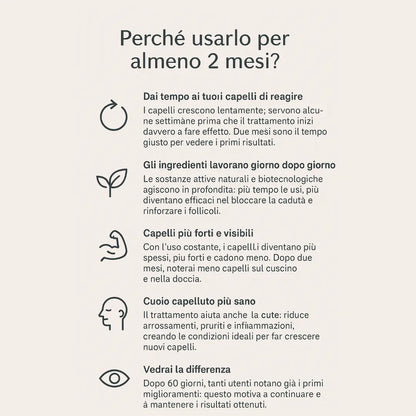 Come funzionano fiale anticaduta fondonatura