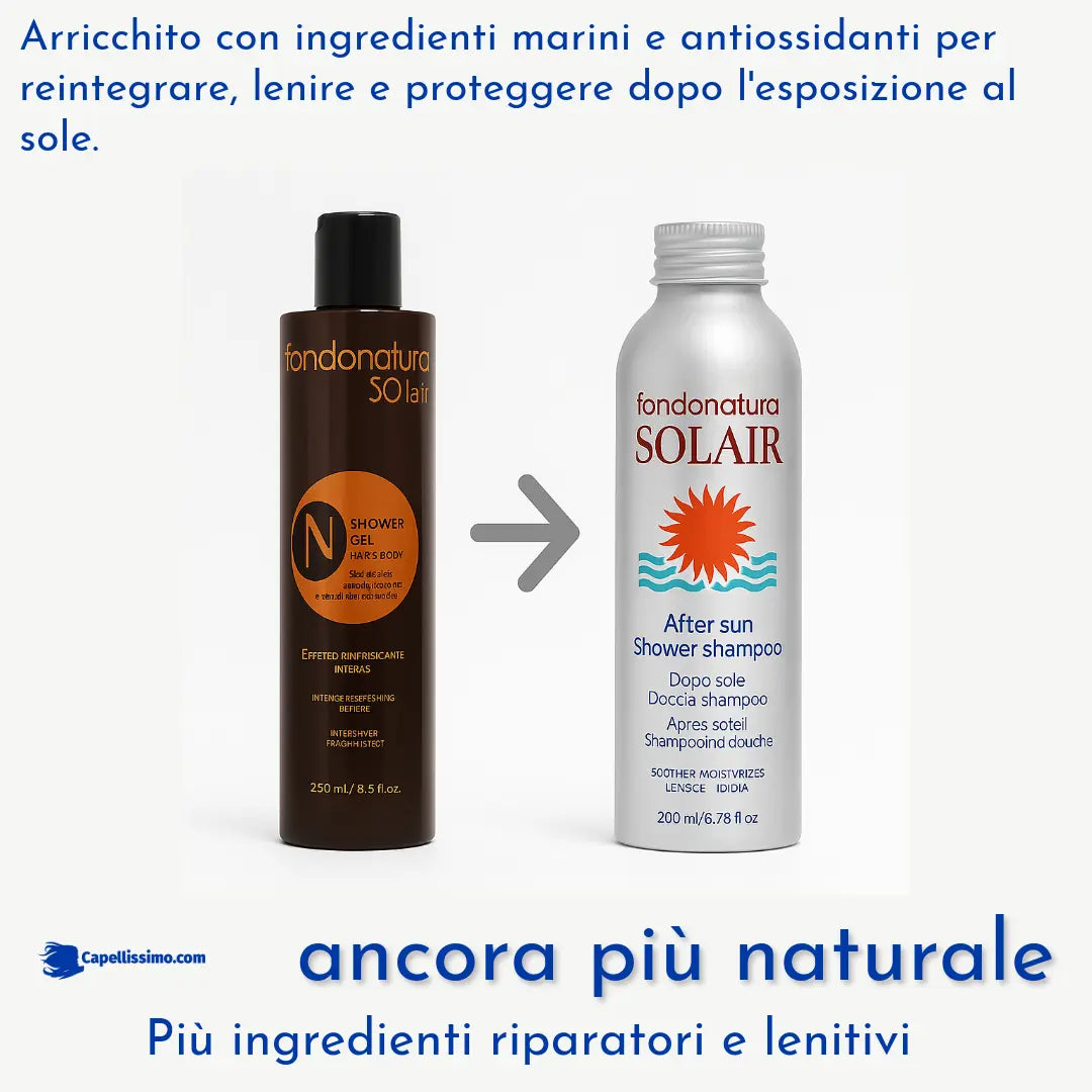 Fondonatura shower gel nuova formula 2025